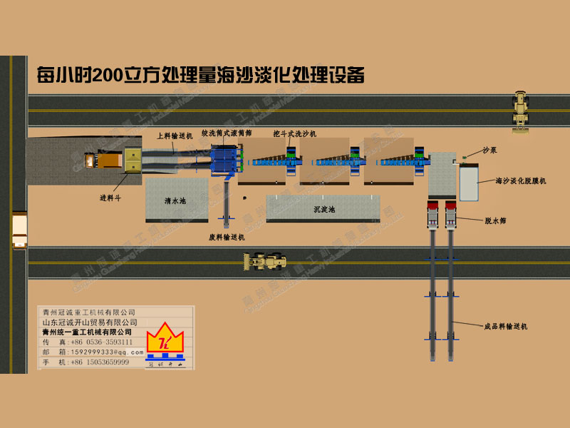 划整套海沙淡化黄瓜导航在线观看
