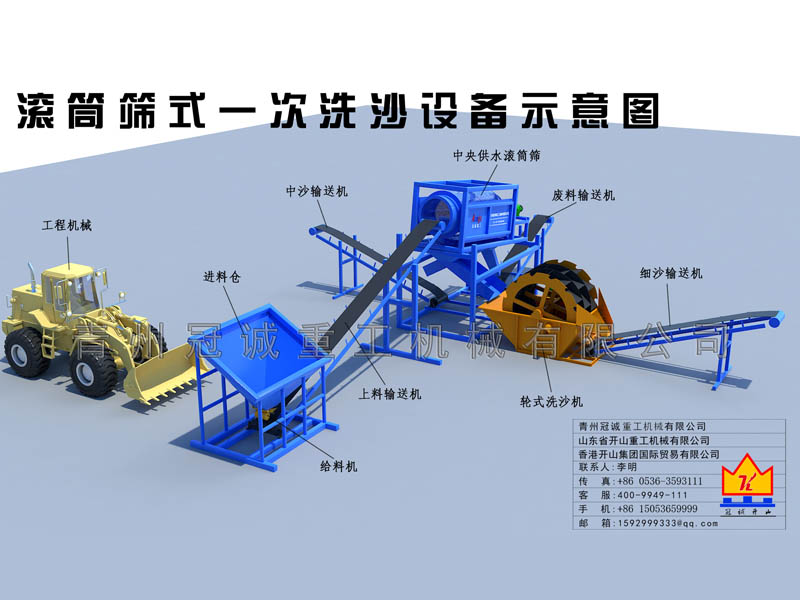 滚筒筛海沙淡化黄瓜导航在线观看